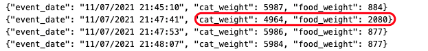Data mismatch — cat stepping on food plate