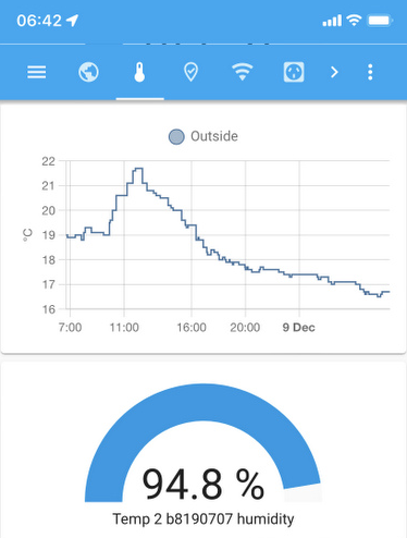 Home Assistant display of temperature and humidity